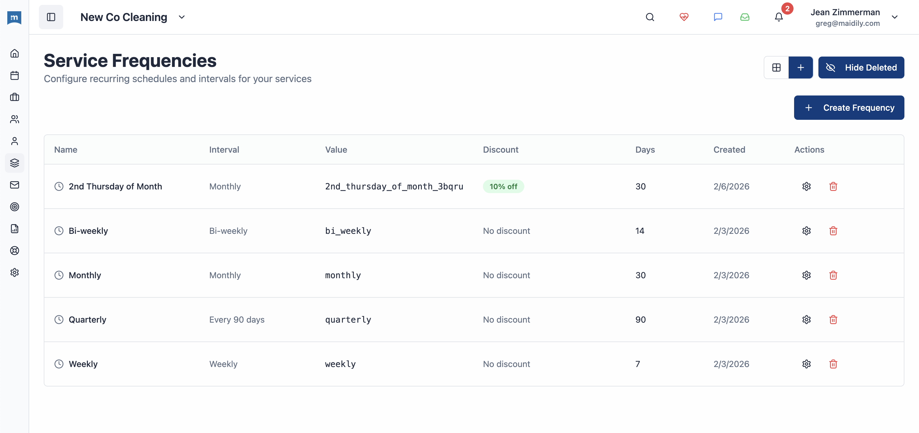 Maidily service frequencies dashboard showing recurring schedule options